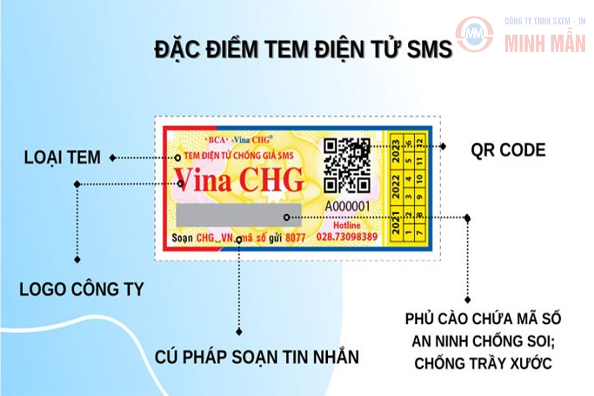 Đặc điểm tem QR